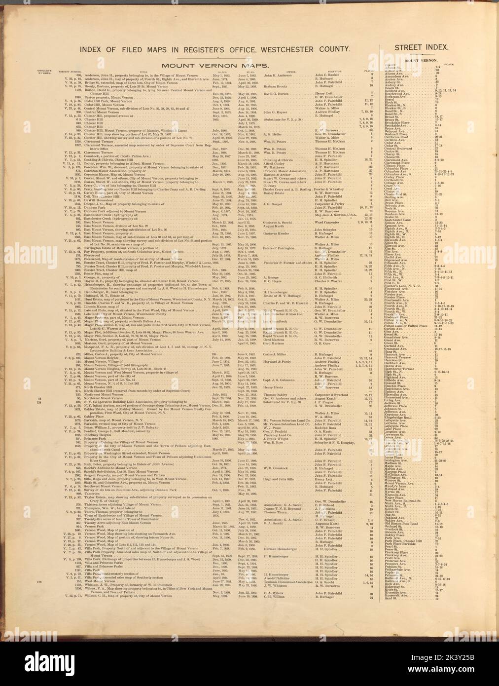 Index Fortsetzung Der Kartographie. Atlanten, Karten. 1908. Lionel Pincus und Prinzessin Firyal Map Division. Immobilien , New York (Bundesstaat) , Mount Vernon, Mount Vernon (Westchester County, N.Y.), Immobilien , New York (Bundesstaat) , Pelham, Pelham (N.Y.) Stockfoto