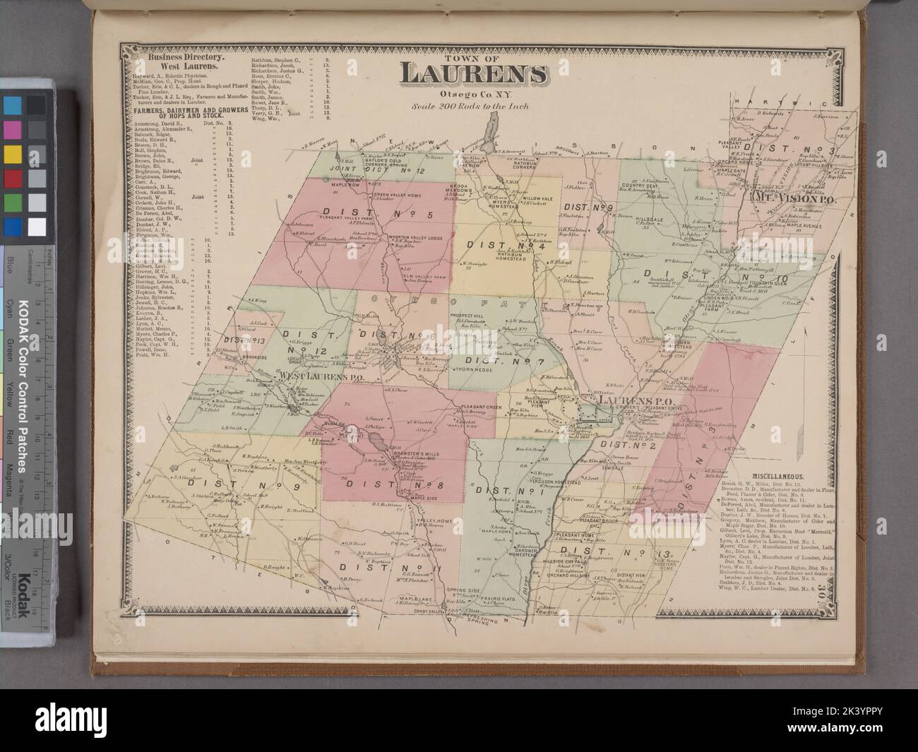 Stadt Laurens, Otsego Co. N.Y. Township; Business Directory. West Laurens. Kartografisch. Atlanten, Karten. 1868. Lionel Pincus und Prinzessin Firyal Map Division. Otsego County (N.Y.), Immobilien , New York (Bundesstaat) , Otsego County Stockfoto