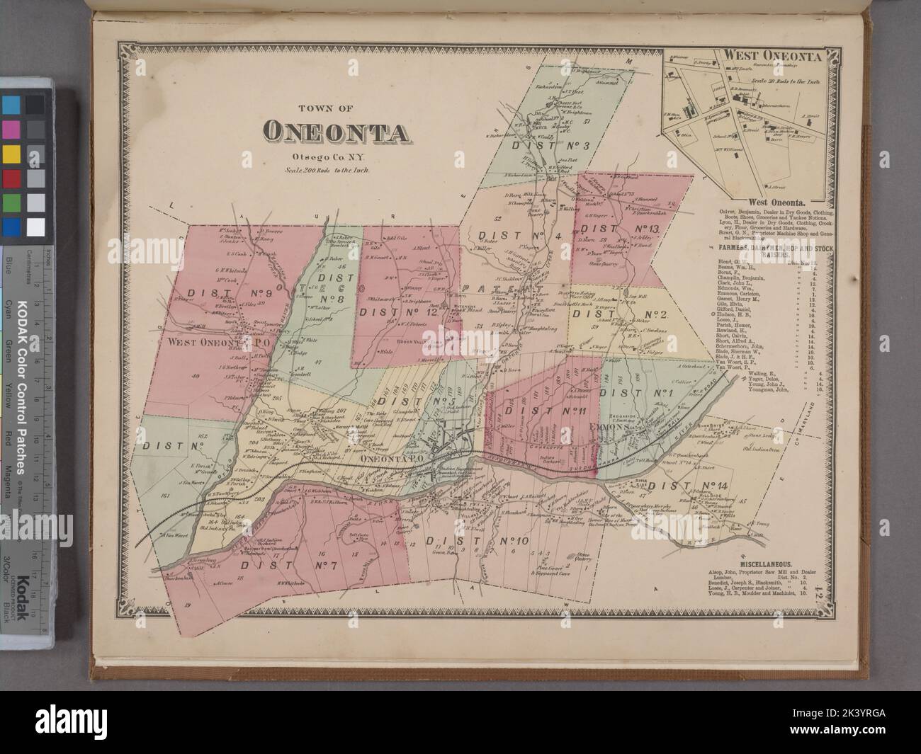 West Oneonta Village; West Oneonta Business Directory. ; Stadt Oneonta, Otsego Co. N.Y. Township kartografisch. Atlanten, Karten. 1868. Lionel Pincus und Prinzessin Firyal Map Division. Otsego County (N.Y.), Immobilien , New York (Bundesstaat) , Otsego County Stockfoto