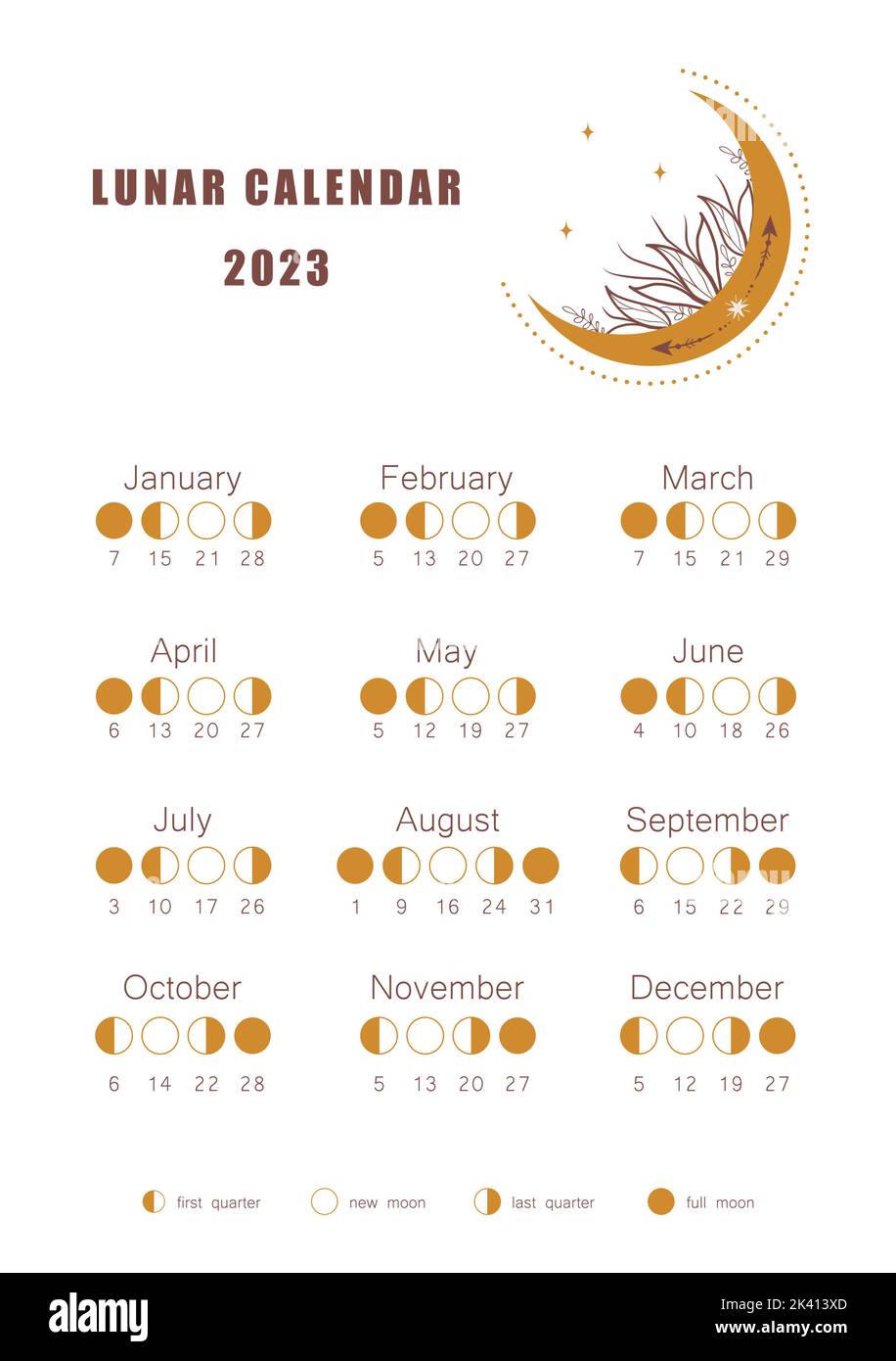 Mondkalender 2023 Jahr. Schablone für Mondphasen-Zeitplan. Boho Astrologisches Poster. Vintage-Vektorgrafik Stock Vektor
