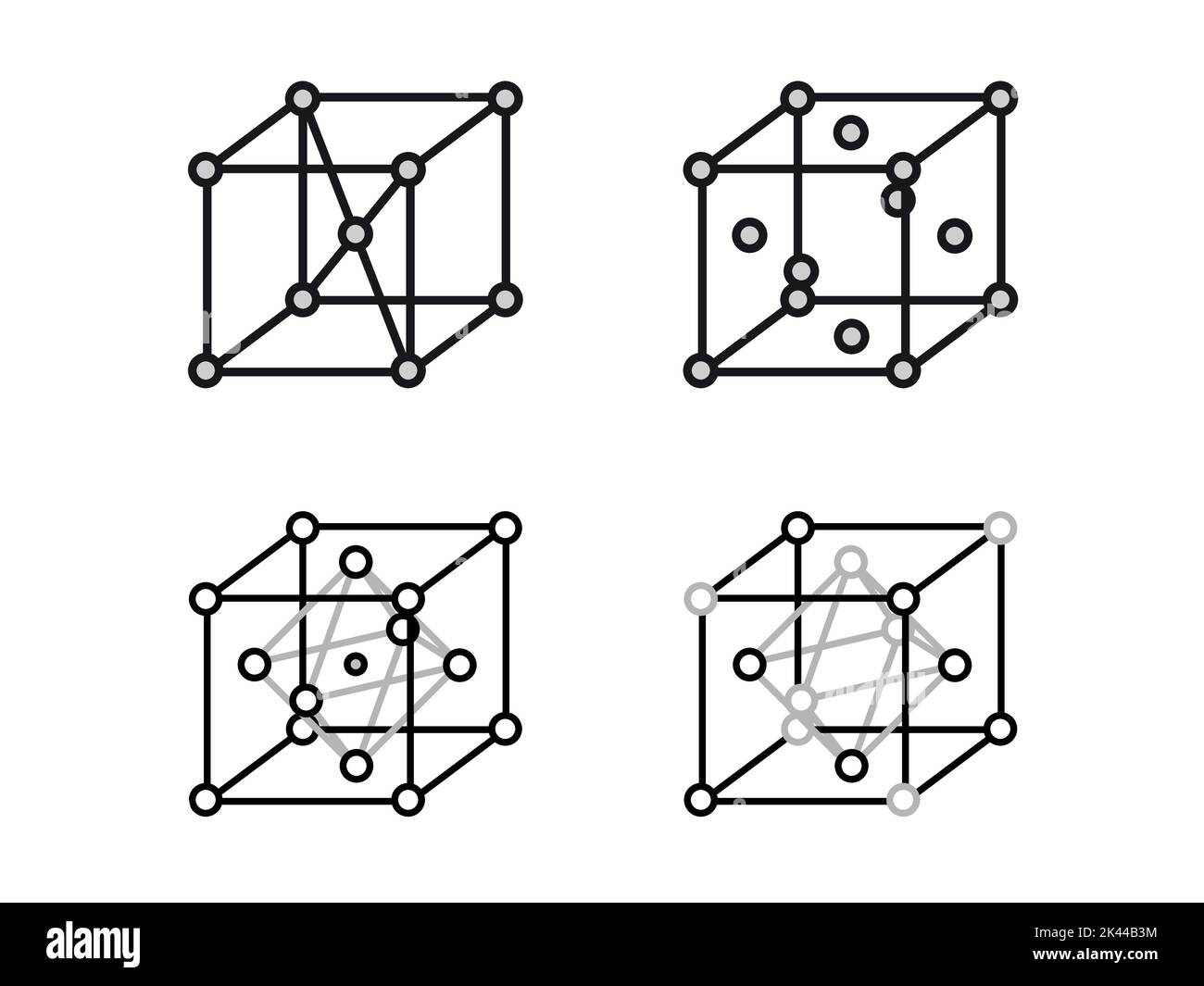 Satz volumetrischer Kristallgitter. Die Position von Atomen in einem Kristall. Vektorgrafik für Physik, Wissenschaft. Stock Vektor