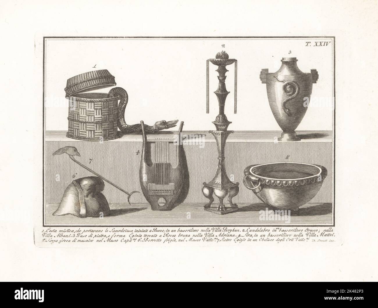 Mystischer Korb oder Kastae mistica mit Schlange, getragen von Bacchanale-Priesterinnen aus einem Flachrelief in der Villa Borghese 1, etruskischer Leuchter aus einem Flachrelief in der Villa Albani 2, ägyptische Steinvase gefunden in Rocca Bruna in der Villa Hadrian 3, Leier aus einem Flachrelief in der Villa Mattei 4, Griechischer Becher aus einem Mosaik im Capitolino Museum 5, phrygische Mütze im Vatikanischen Museum 6 und ägyptisches Zepter aus einem Obelisken im Vatikanischen Garten 7. Kupferstich von Domenico Pronti aus seiner eigenen Neuen Sammlung, die religiöse, zivile und militärische Kostüme der alten Ägypter, Etrusker darstellt Stockfoto