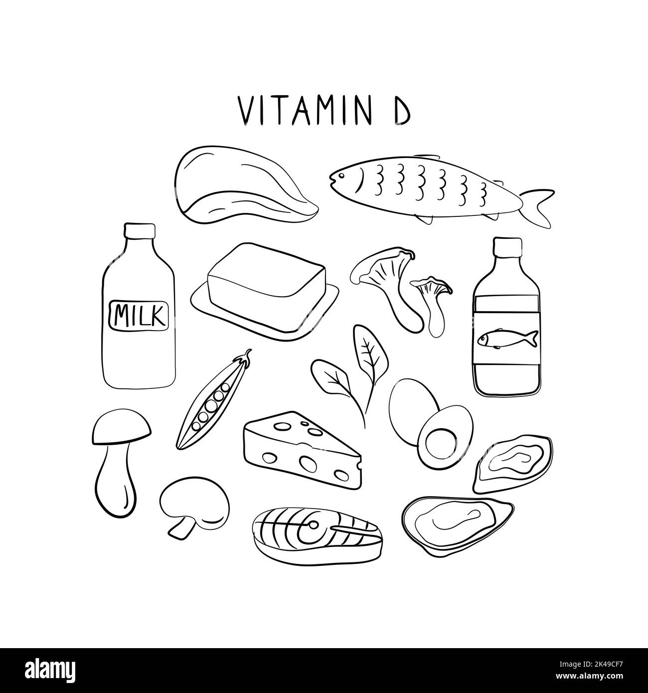 Vitamin D Cholecalciferol. Gruppen von gesunden Lebensmitteln, die Vitamine enthalten. Set aus Obst, Gemüse, Fleisch, Fisch und Milchprodukten. Stock Vektor