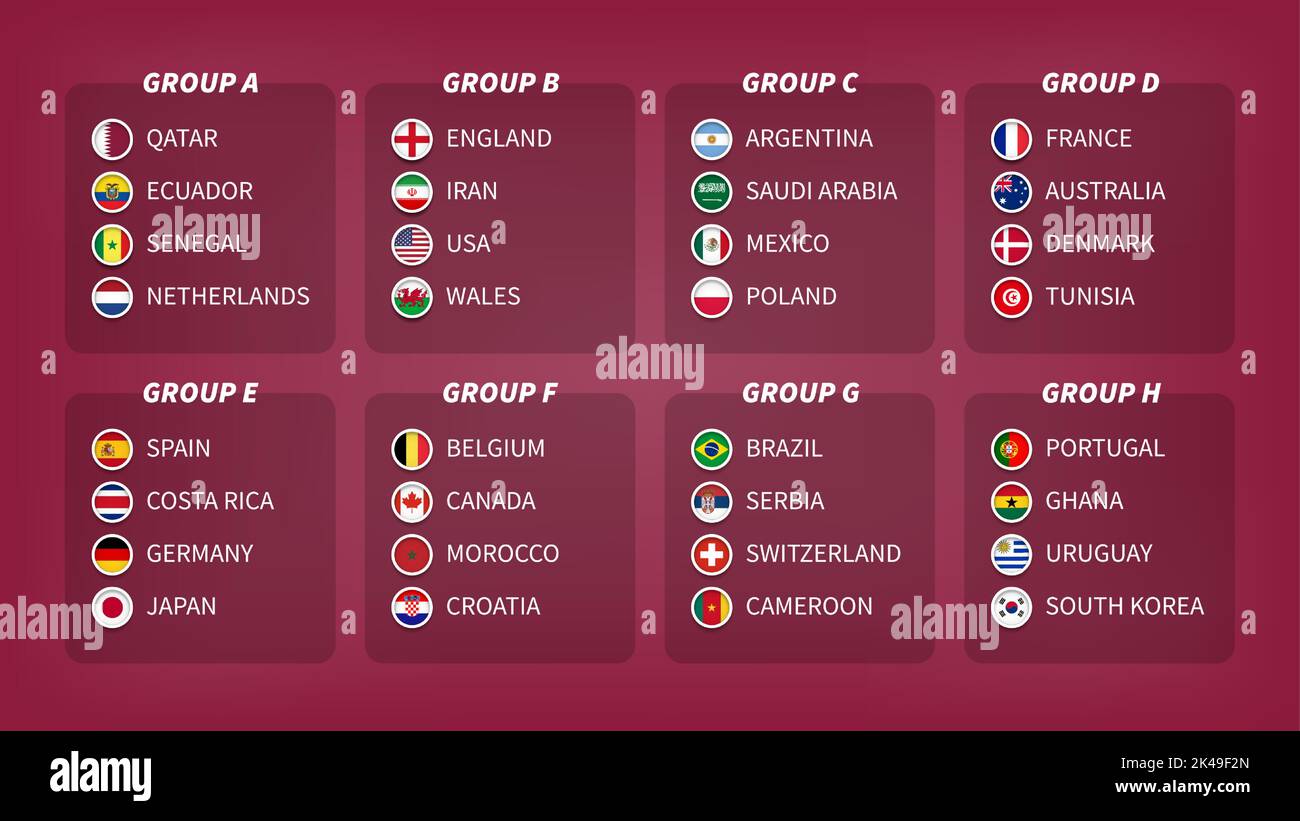 Qatar fifa Fußball-Weltmeisterschaft 2022 . 32 Teams Final Unentschieden Gruppen mit Landesflagge . Vektor . Stock Vektor