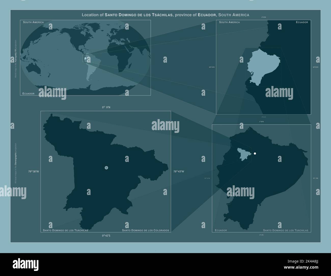 Santo Domingo de los Tsachilas, Provinz Ecuador. Diagramm, das die