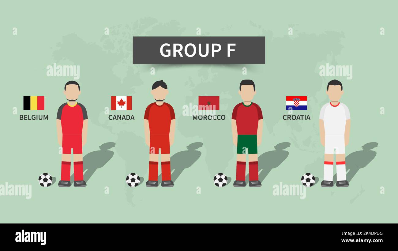 Qatar fifa Fußball-Weltmeisterschaft 2022 . 32 Teams Gruppe Bühnen und Zeichentrickfigur mit Trikot und Land Flaggen . Flaches Design. Vektor . Stock Vektor