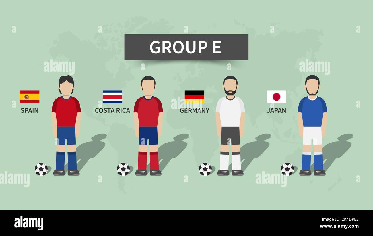 Qatar fifa Fußball-Weltmeisterschaft 2022 . 32 Teams Gruppe Bühnen und Zeichentrickfigur mit Trikot und Land Flaggen . Flaches Design. Vektor . Stock Vektor