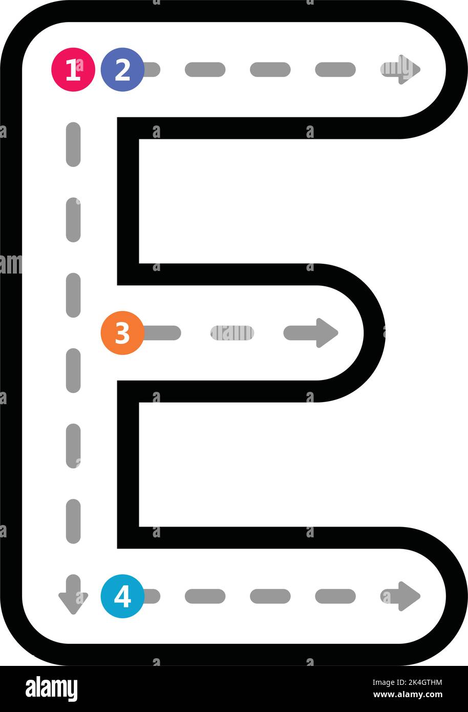 Tracing Alphabet Großbuchstabe E Vorschreiben gepunktete Linie Element