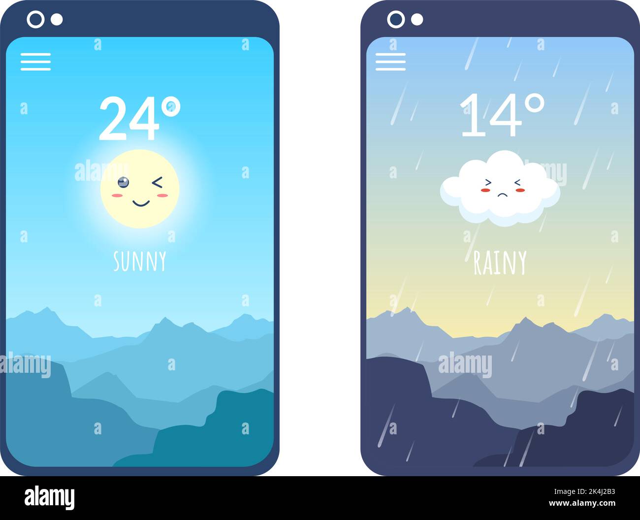 Arten von Wetterbedingungen mit sonnig, bewölkt, windigen, regnerisch, Schnee und stürmisch in Vorlage Hand gezeichnet Cartoon flache Illustration Stock Vektor