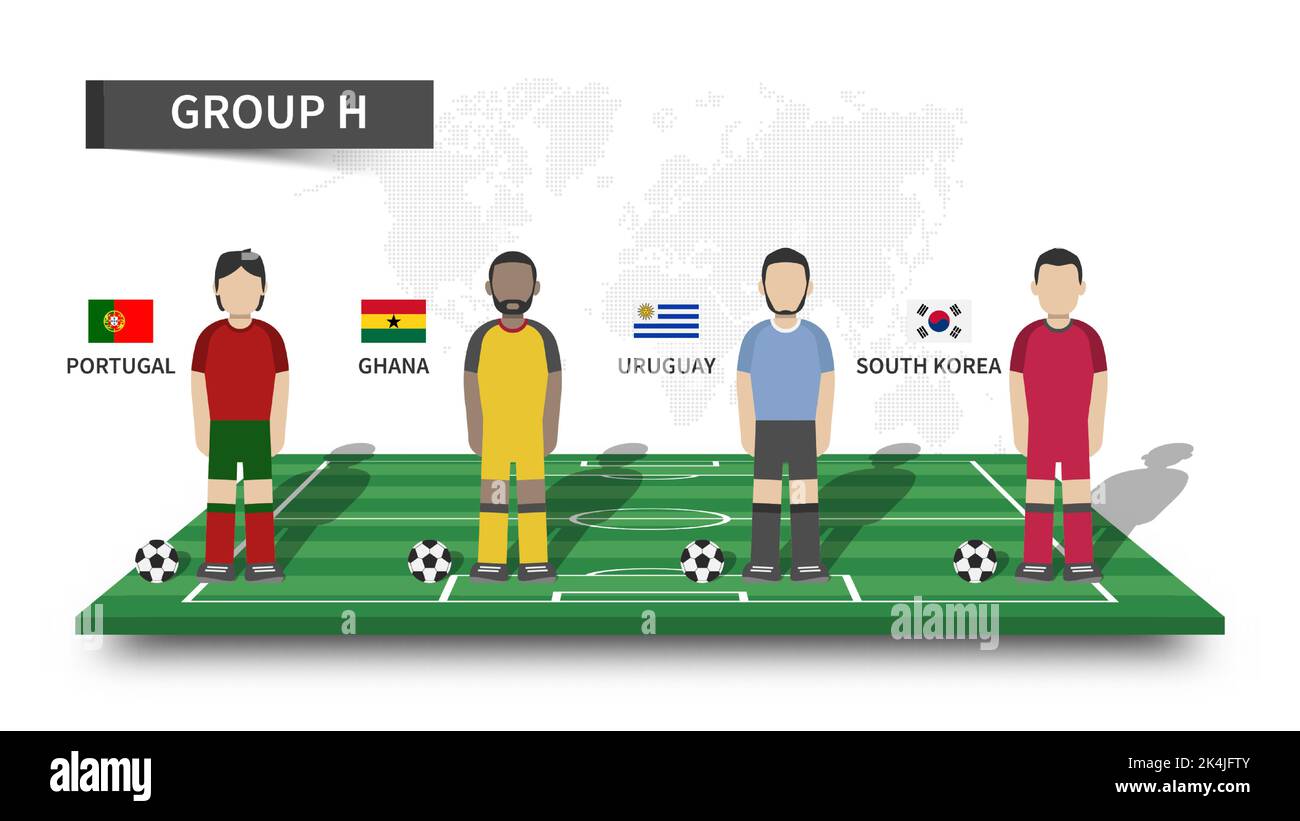 Qatar fifa Fußball-Weltmeisterschaft 2022 . 32 Teams gruppieren Bühnen und Zeichentrickfilm-Spieler-Charakter mit Trikot und Länderflaggen auf Perspective Football Stock Vektor