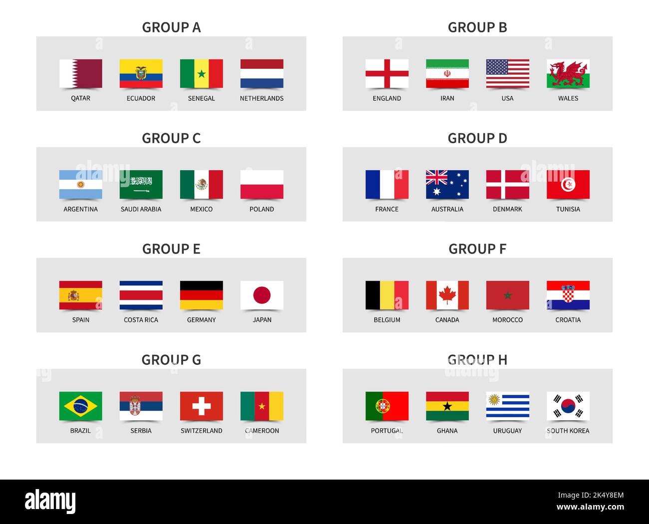 Qatar fifa Fußball-Weltmeisterschaft 2022 . 32 Mannschaften Gruppenstufen . Haftnotizpapier mit Länderflaggenmuster. Vektor . Stock Vektor