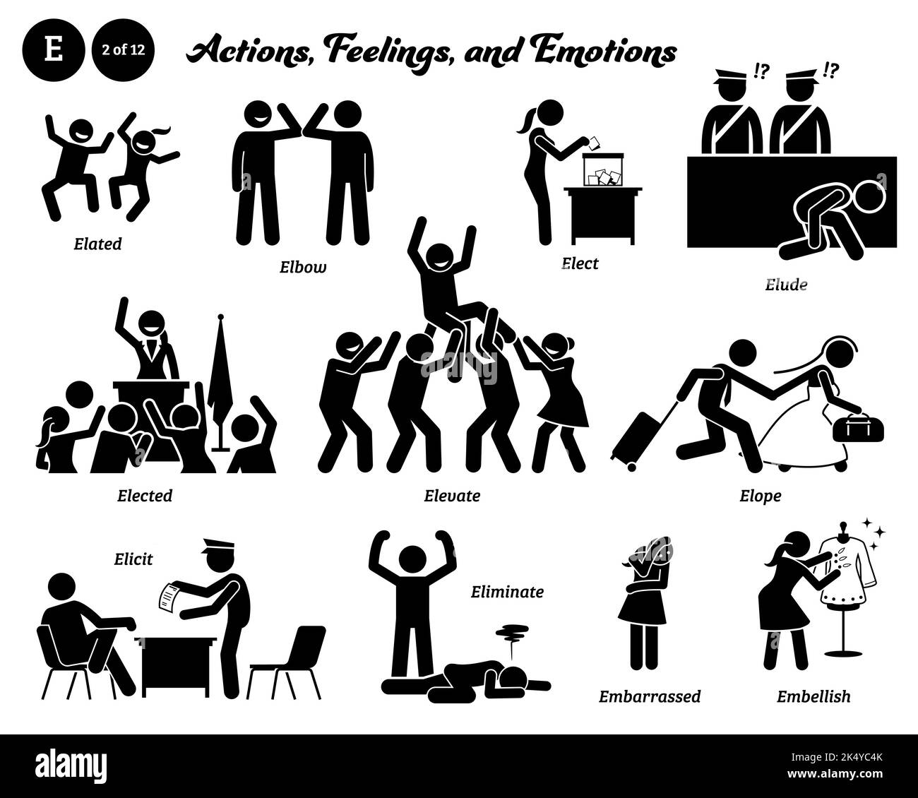 Stick Figur Menschen Mann Aktion, Gefühle und Emotionen Symbole Alphabet E. elated, Ellbogen, wählen, entziehen, gewählt, Erheben, umhüllen, entlocken, eliminieren Stock Vektor