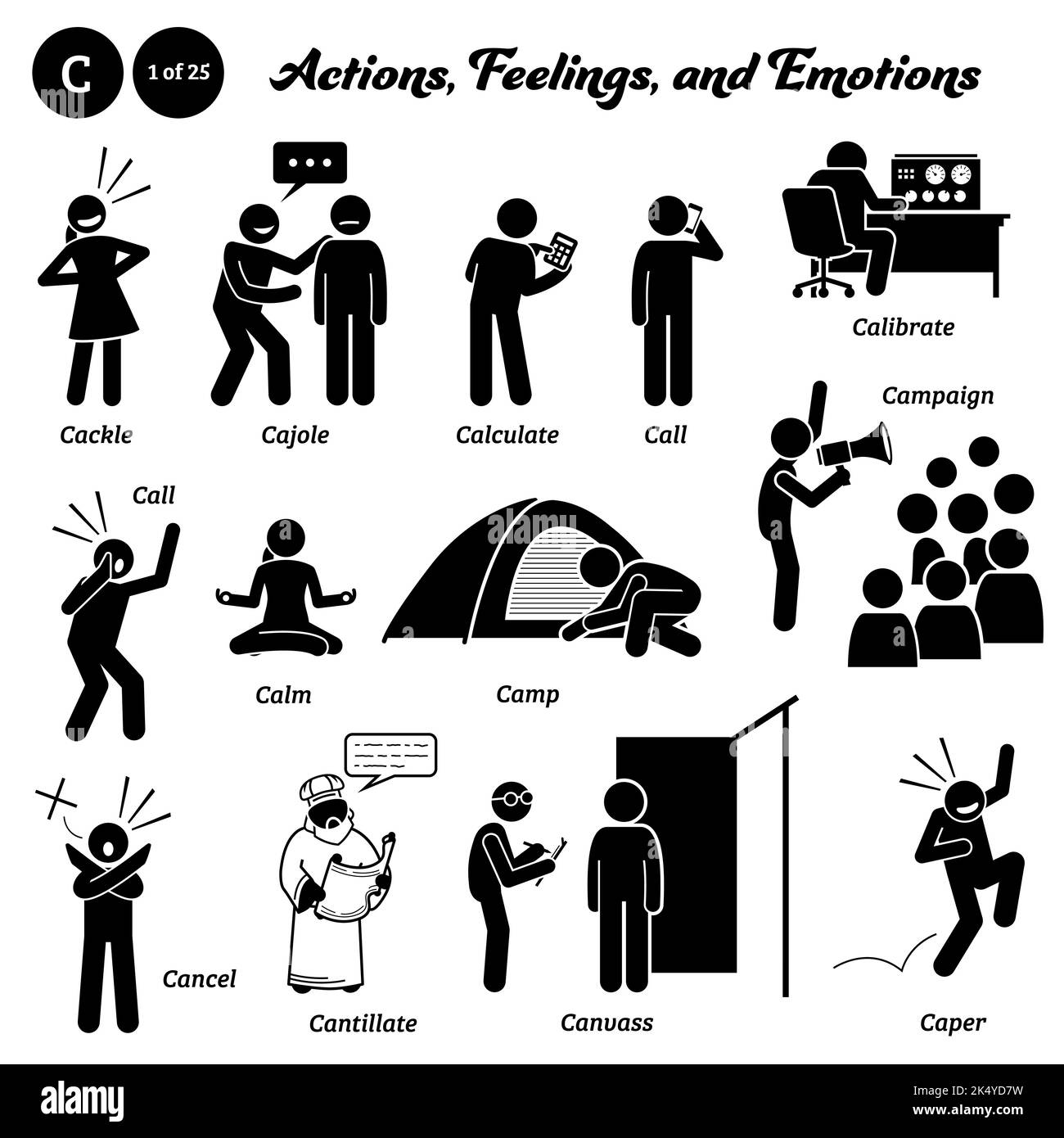 Strichmännchen Menschen Menschen Aktion, Gefühle und Emotionen Symbole beginnend mit Alphabet C. Krächzen, cajole, berechnen, anrufen, kalibrieren, Kampagne, Kal Stock Vektor