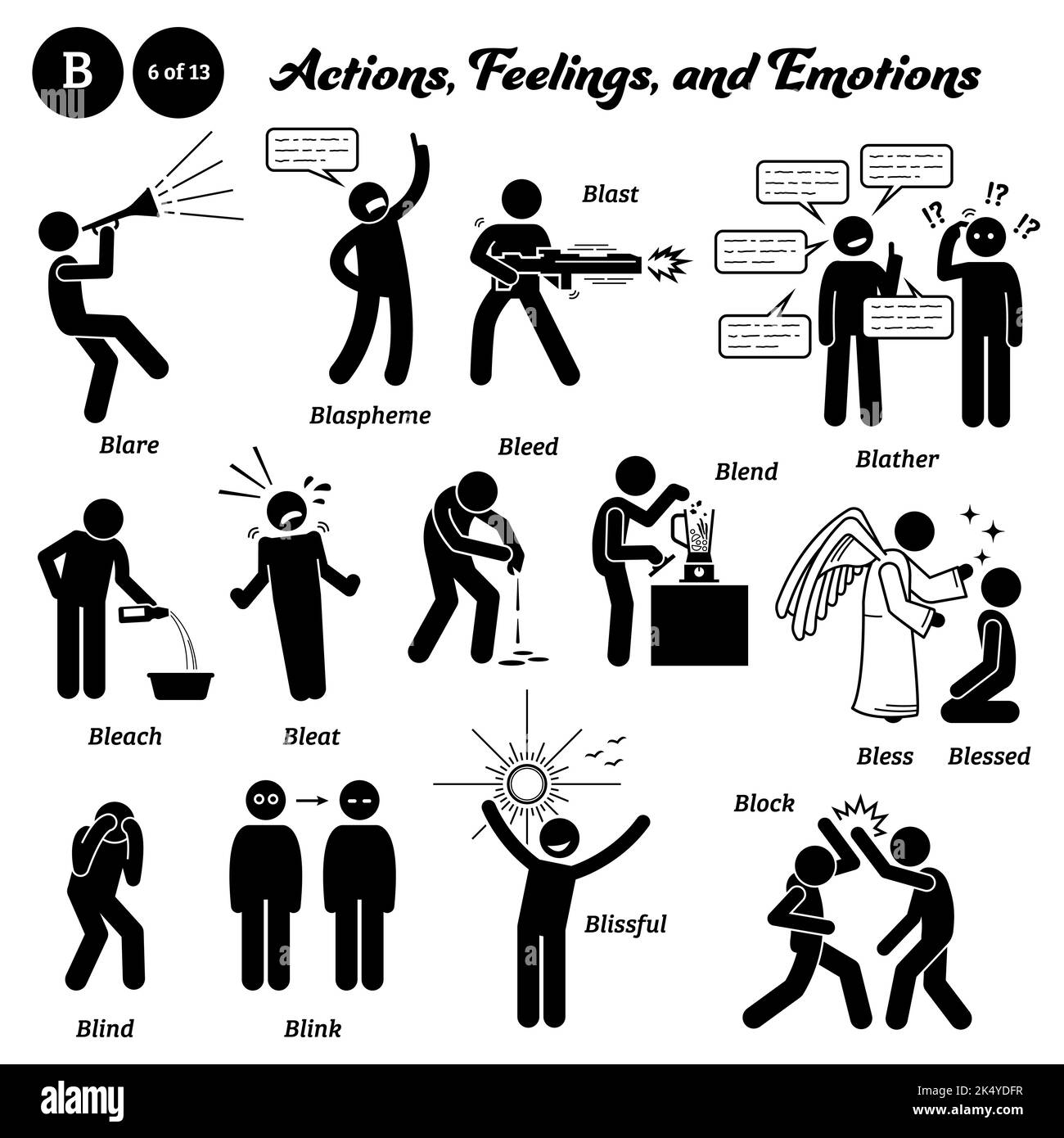 Strichmännchen Menschen Menschen Aktion, Gefühle und Emotionen Symbole beginnend mit Alphabet B. Blare, Blaspheme, Blast, Blaather, Bleichmittel, Bluten, bluten, b Stock Vektor