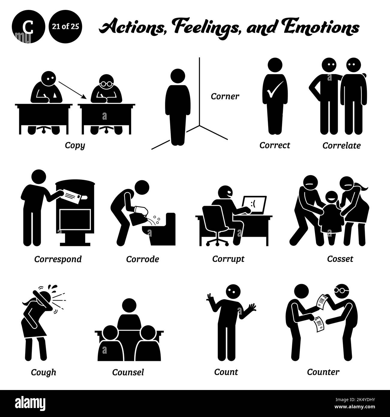 Strichmännchen Menschen Menschen Aktion, Gefühle und Emotionen Symbole ...