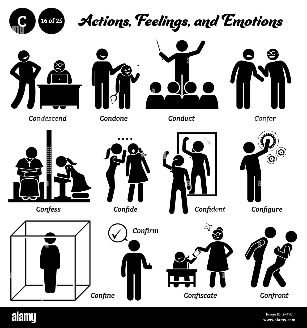 Stick Figur Menschen Mann Aktion, Gefühle, und Emotionen Symbole beginnend mit Alphabet C. herablassen, condone, Verhalten, confer, gestehen, Anvertrauen, c Stock Vektor