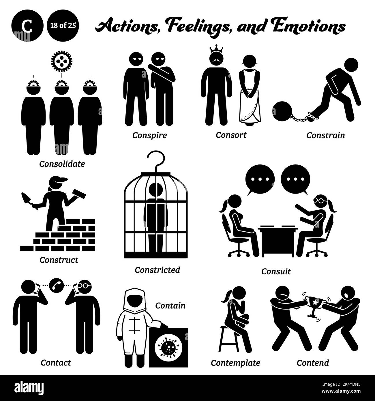 Strichmännchen Menschen Menschen Aktion, Gefühle und Emotionen Symbole