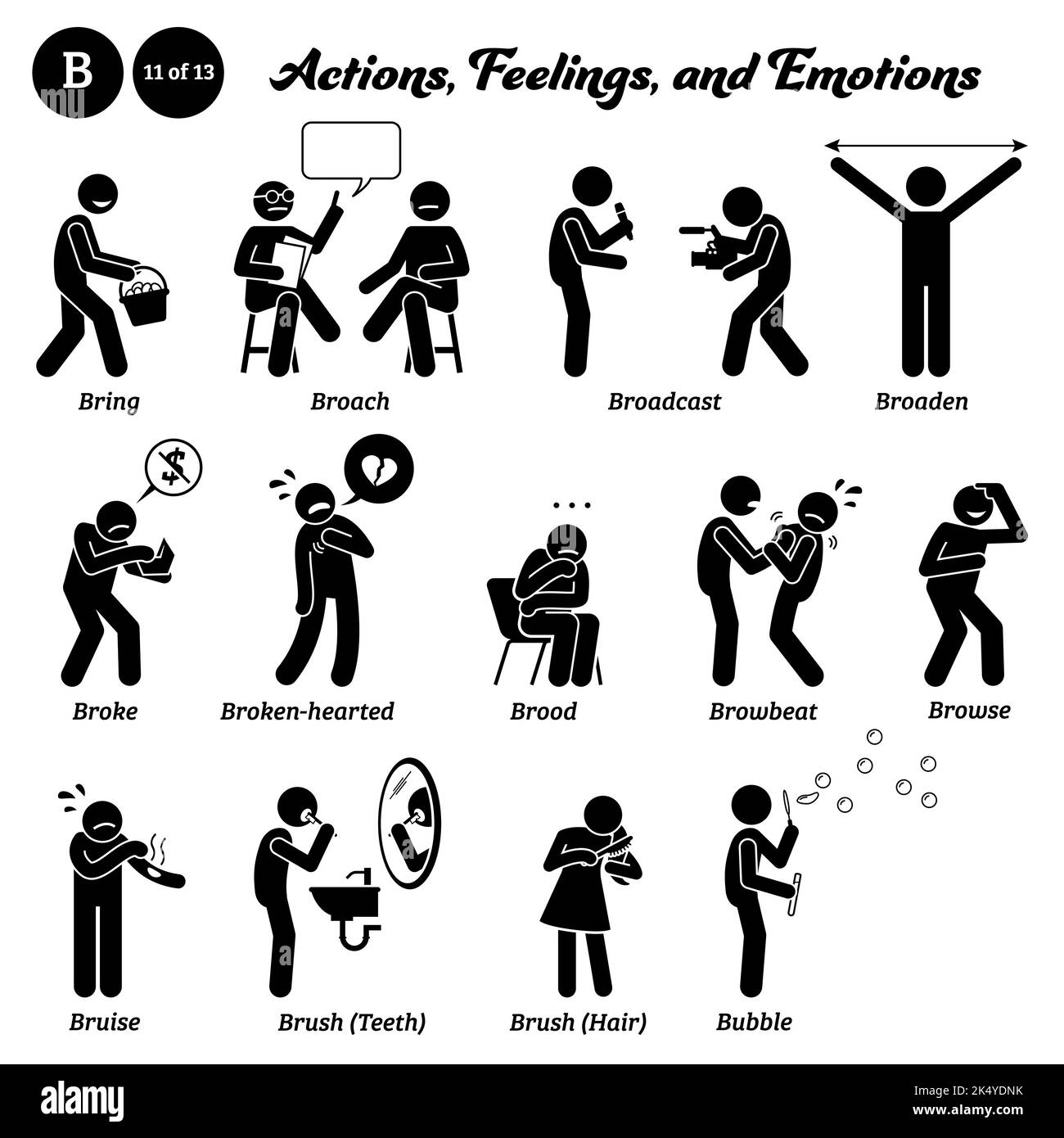 Strichmännchen Menschen Menschen Aktion, Gefühle und Emotionen Symbole beginnend mit Alphabet B. Bring, Broach, Broadcast, brach, gebrochenes Herz, Brut, b Stock Vektor