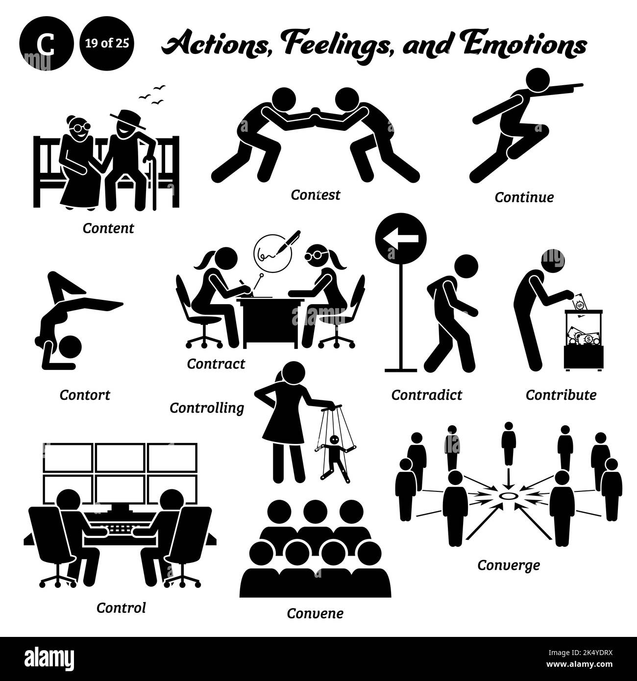 Stick Figur Menschen Mann Aktion, Gefühle und Emotionen Symbole beginnend mit Alphabet C. Inhalt, Wettbewerb, weiter, Contort, Vertrag, Widersprechen Stock Vektor