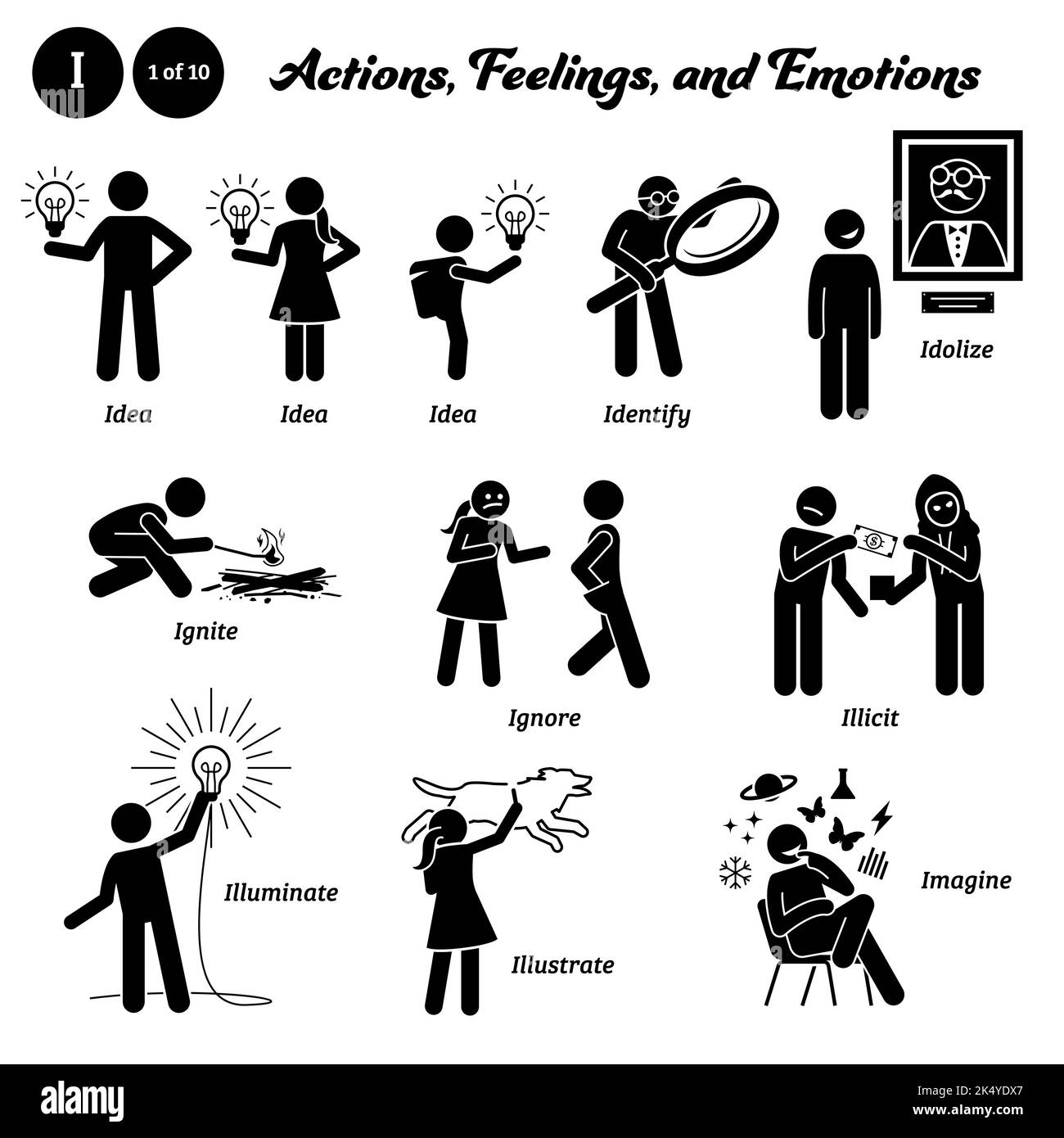 Strichmännchen Menschen Menschen Aktion, Gefühle und Emotionen Symbole Alphabet I. Idee, identifizieren, idolisieren, entzünden, ignorieren, Illegal, illuminate , illustrat Stock Vektor