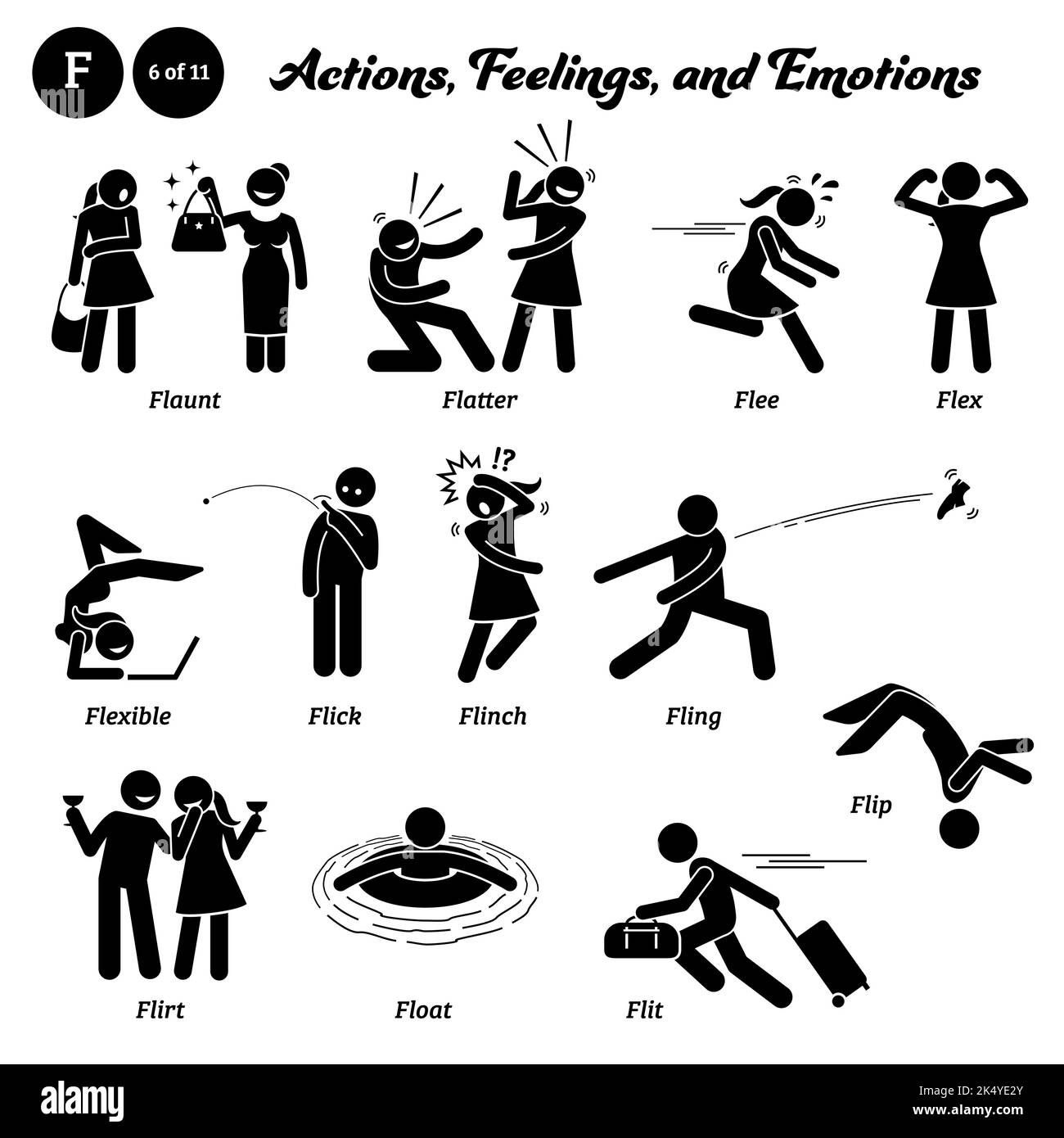 Stick Figur Menschen Mann Aktion, Gefühle und Emotionen Symbole Alphabet F. Flaunt, flacher, fliehen, Flex, flexibel, Flick, Flinch, Fling, Flirt, Flo Stock Vektor
