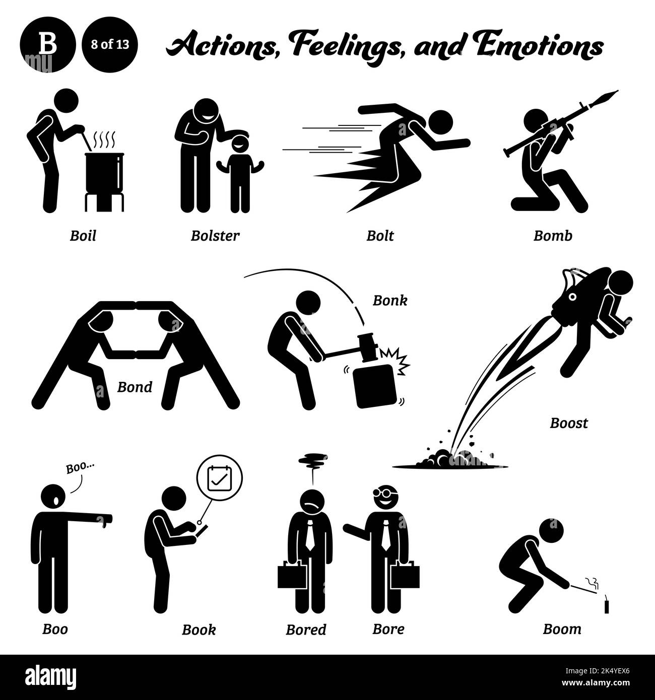 Stick Figur Menschen Mann Aktion, Gefühle und Emotionen Symbole beginnend mit Alphabet B. Kochen, Stütze, Bolzen, Bombe, Bindung, bonk, Boost, boo, Buch, Stock Vektor
