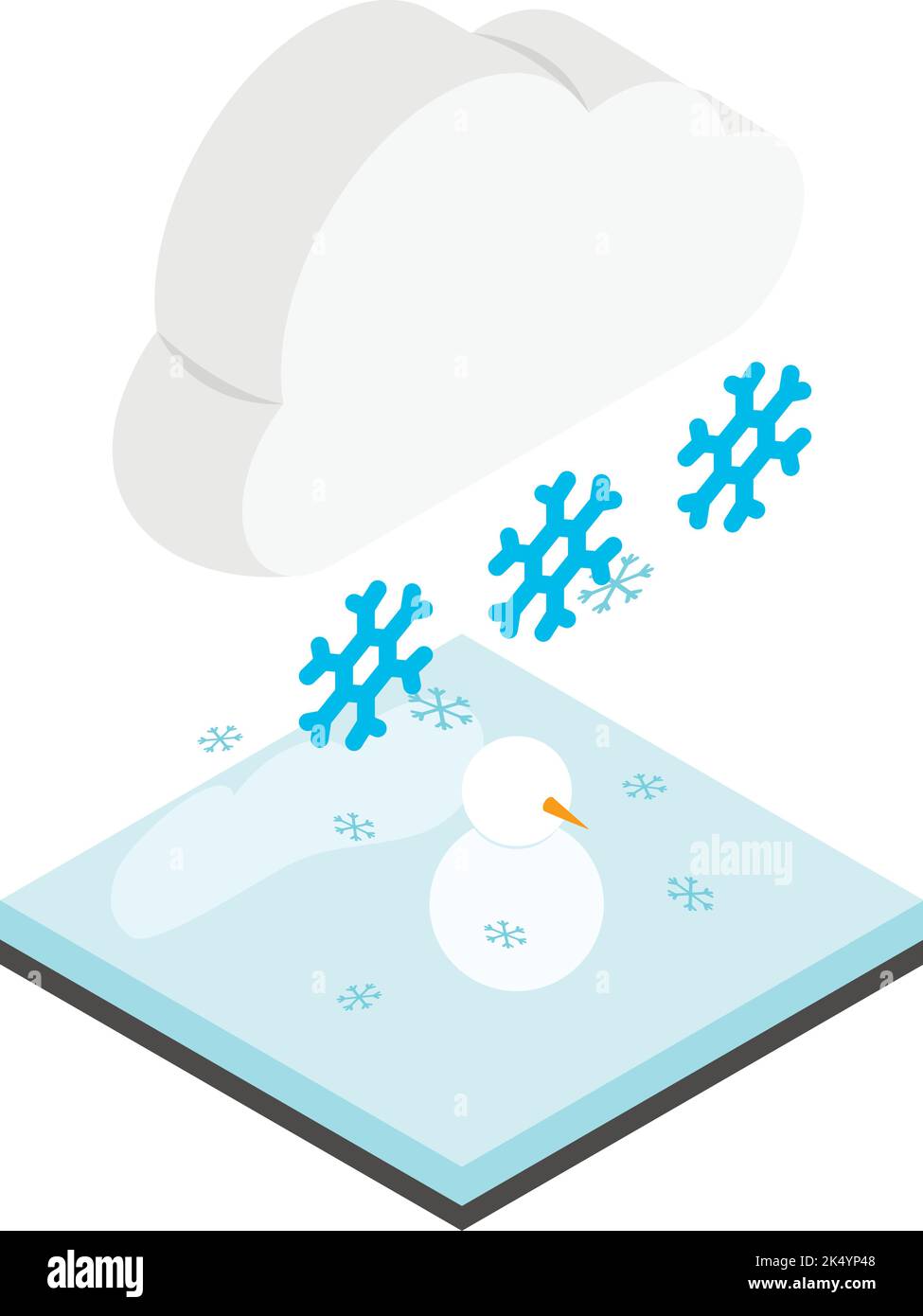 Isometrischer Vektor des Schneefall-Symbols. Schneeflocke aus der Wolke fallen auf Schneemann und Boden. Schneebedeckter Tag, Winterzeit, Wetter Stock Vektor
