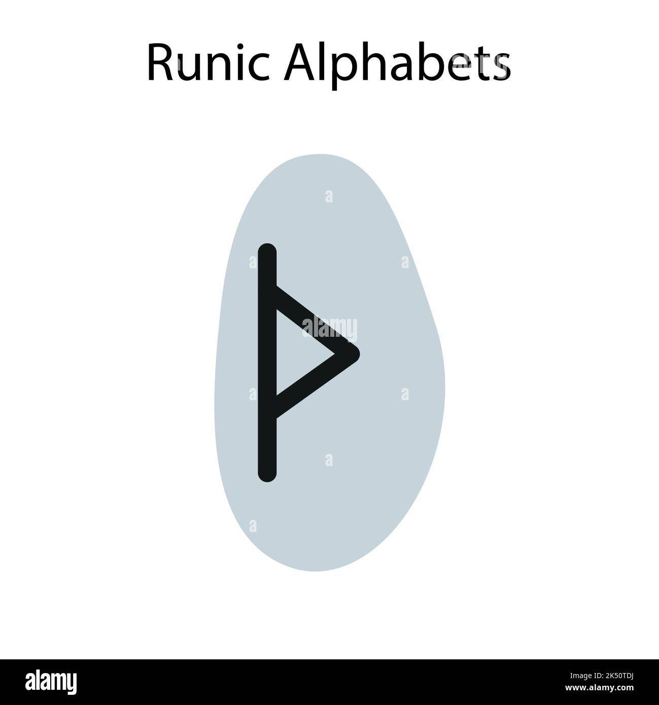 Runic Alphabets, futhark. Alte Deutsche schreiben. Vektor mystische Symbole. Esoterische, okkulte, magische Illustration für Tattoos. Stock Vektor