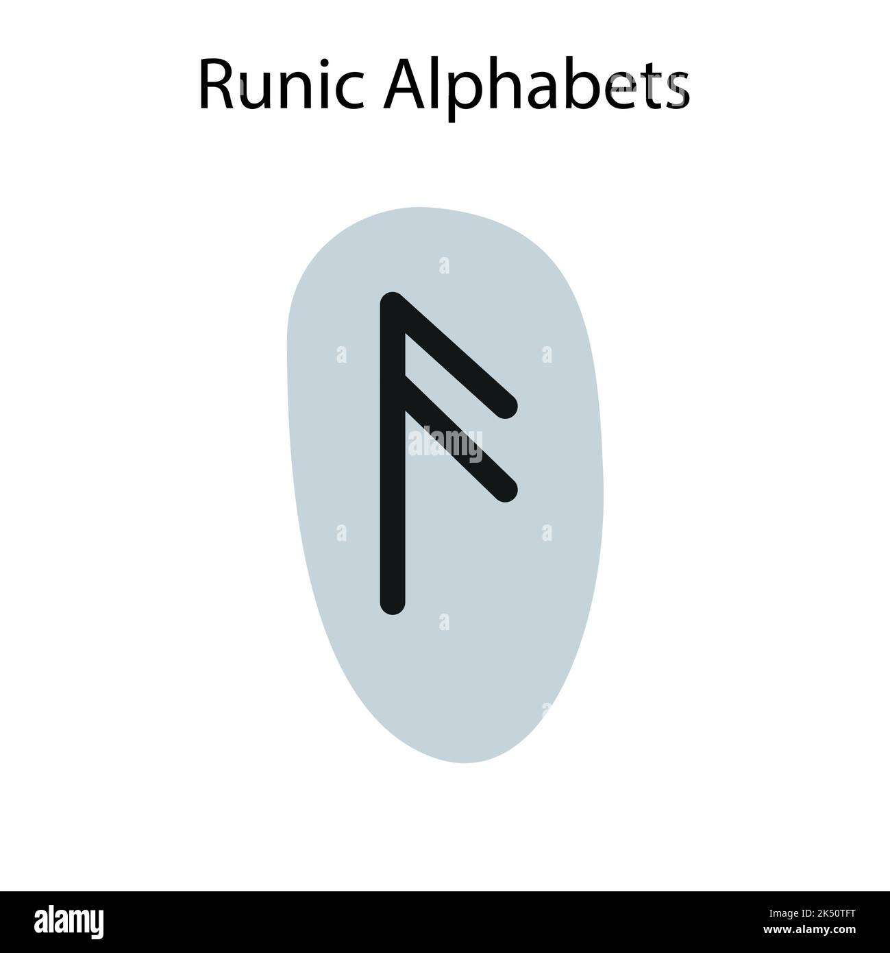 Runic Alphabets, futhark. Alte Deutsche schreiben. Vektor mystische Symbole. Esoterische, okkulte, magische Illustration für Tattoos. Stock Vektor