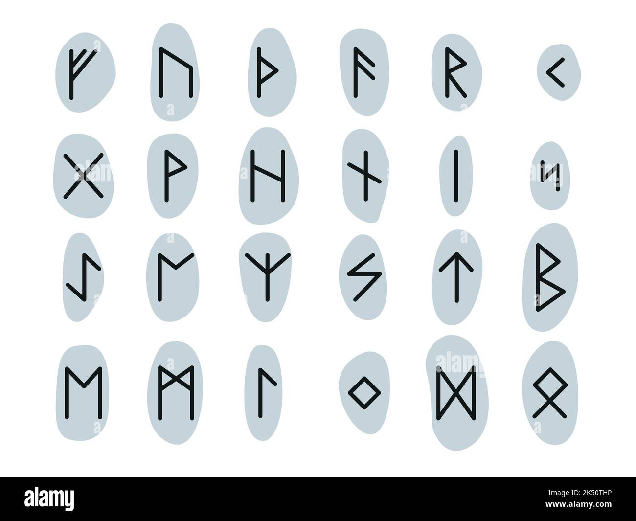 Runic Alphabets, futhark. Alte Deutsche schreiben. Vektor mystische Symbole. Esoterische, okkulte, magische Illustration für Tattoos. Stock Vektor