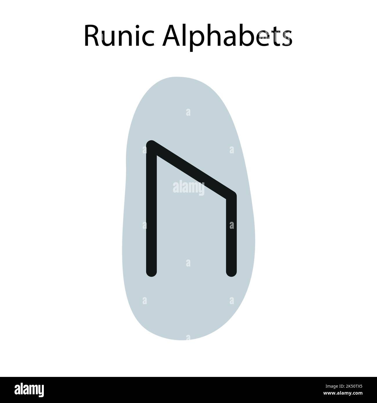 Runic Alphabets, futhark. Alte Deutsche schreiben. Vektor mystische Symbole. Esoterische, okkulte, magische Illustration für Tattoos. Stock Vektor