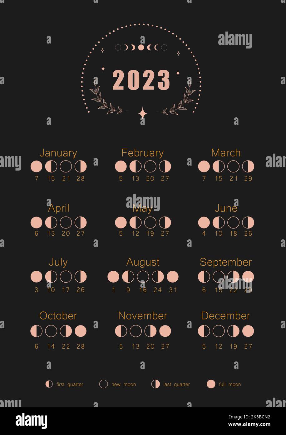 Mondkalender 2023 Jahr. Schablone für Mondphasen-Zeitplan. Boho Astrologisches Poster. Vintage-Vektorgrafik Stock Vektor