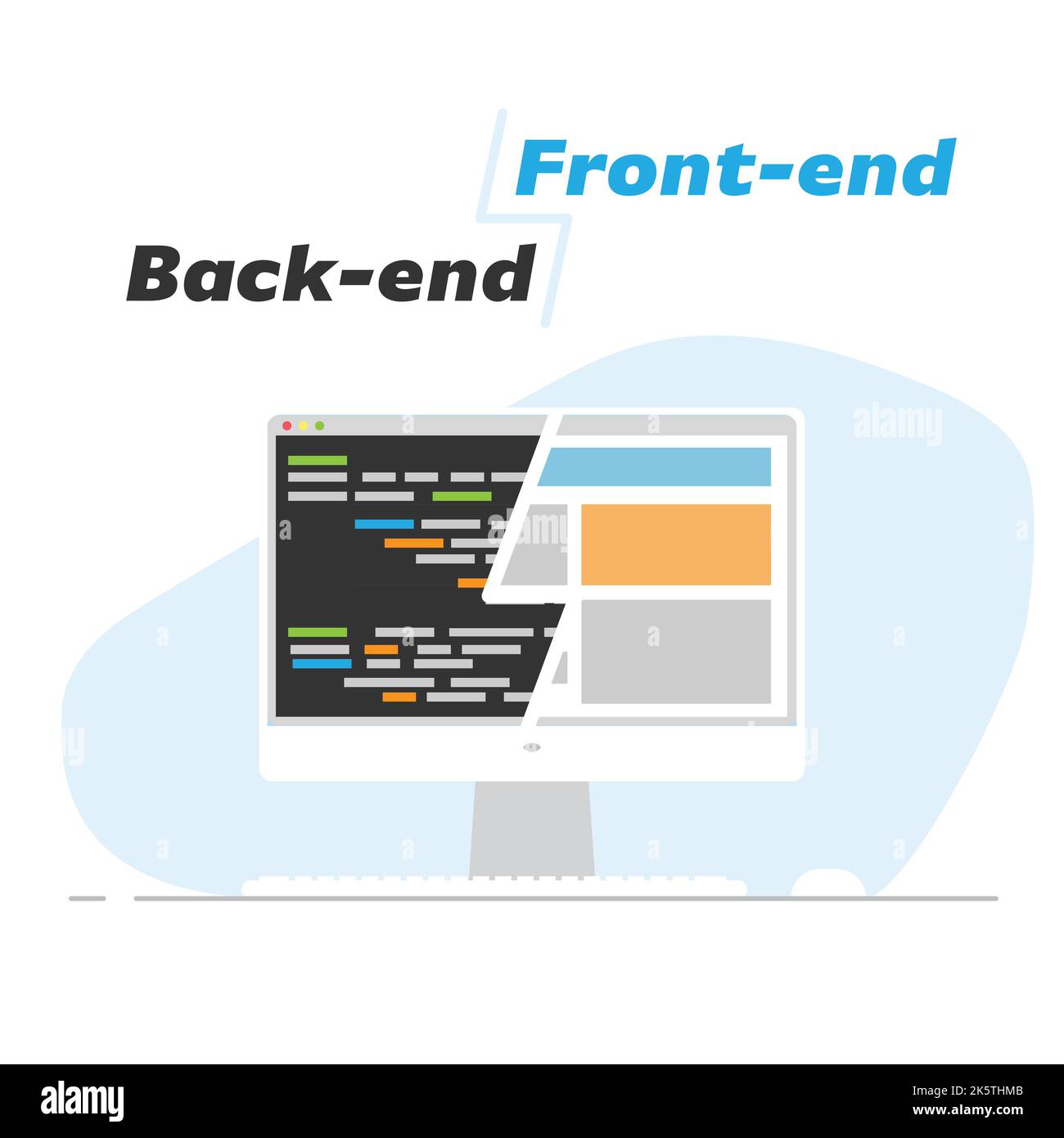 Back-End- und Front-End-Entwicklung Stock Vektor