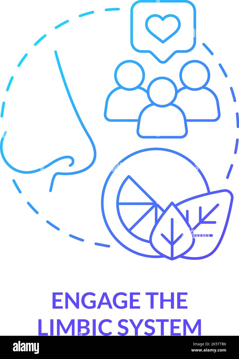 Aktivieren Sie das blaue Gradientenkonzept des limbischen Systems Stock Vektor