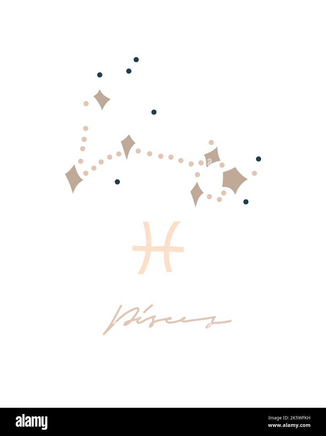 Handgezeichneter Vektor abstrakt Stock Grafik einfache Astrologie himmlische Illustration Konstellation Sammlung moderne künstlerische zeitgenössische Druckvorlage Stock Vektor