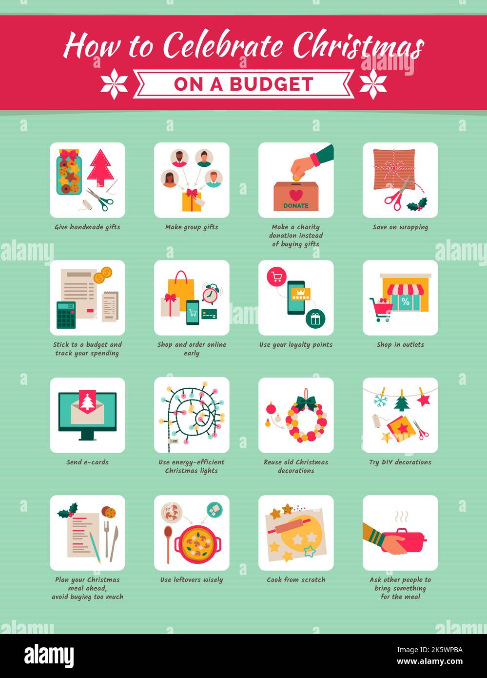 So feiern Sie Weihnachten mit einem Budget: Sparen Sie Geld für Geschenke, Weihnachtseinkäufe, Dekorationen und Weihnachtsessen Stock Vektor