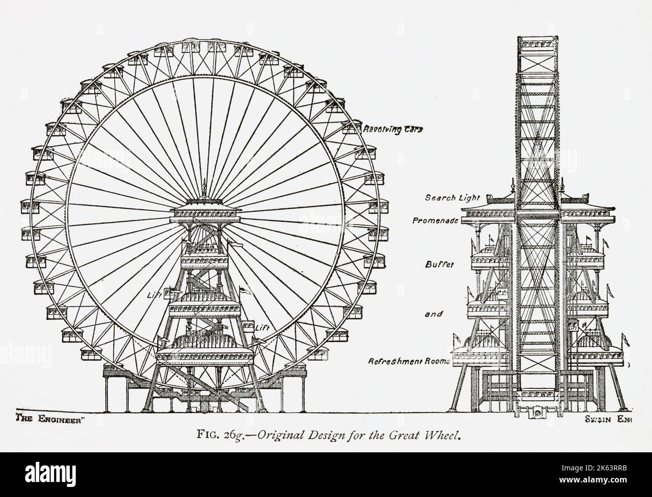 Diagramm des ursprünglichen Designs für das große Rad. Die höchste Attraktion der Kolumbianischen Ausstellung, entworfen und gebaut von George Washington Gale Ferris Jr. Das Riesenrad namens Chicago Wheel wurde von einer Dampflok mit eintausend PS auf einer Höhe von 80,4 Metern (264 Fuß) angetrieben. Mit 36 Pendel-Autos, mit jeweils 40 Sitzplätzen, die 1.440 Personen in ihrer Höhe befördern. Stockfoto