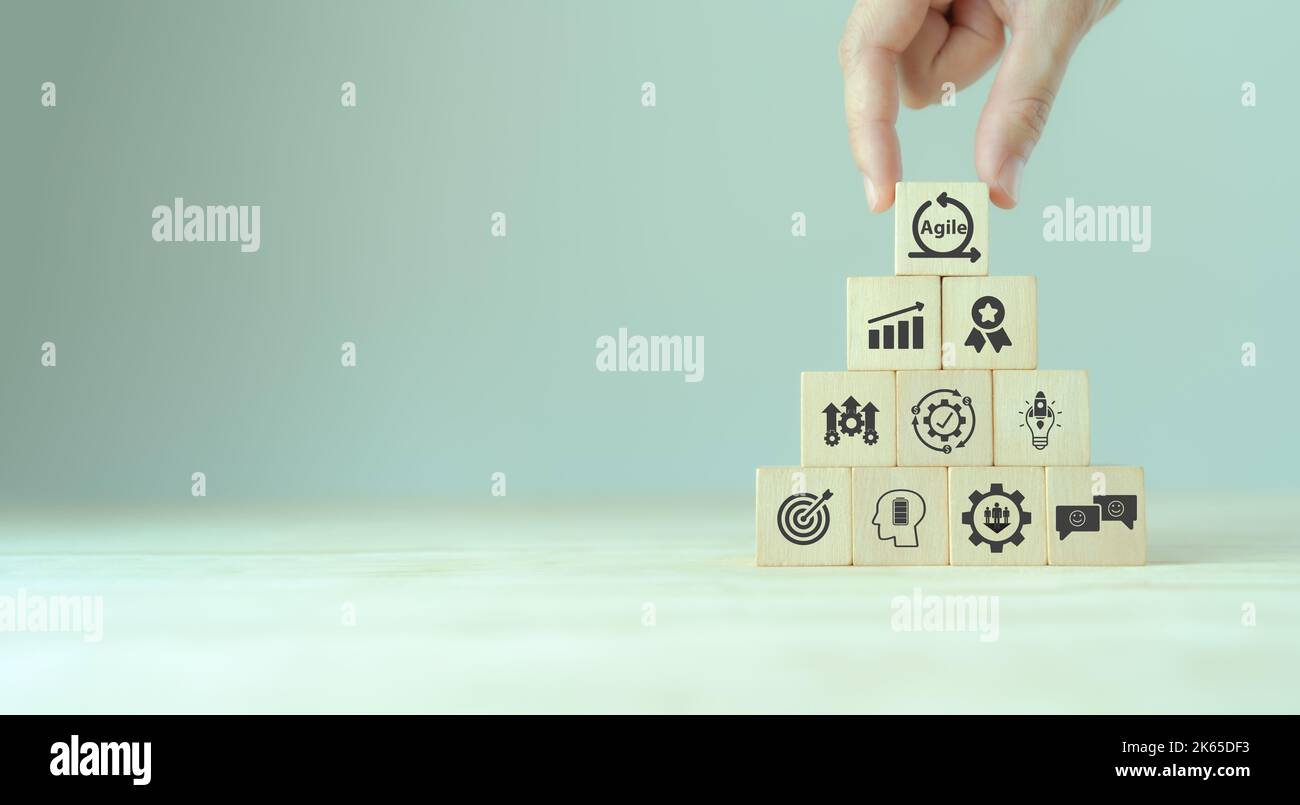 Agiles Management, die Prinzipien der agilen Softwareentwicklung und Lean Management zu verschiedenen Managementprozessen, Produktentwicklungszyklus und Stockfoto