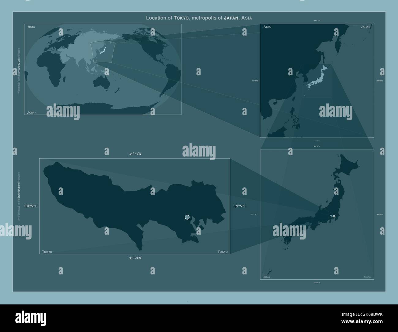 Tokio, Metropole Japans. Diagramm, das die Position der Region auf größeren Karten zeigt. Komposition von Vektorrahmen und PNG-Formen auf einer durchgehenden BA Stockfoto