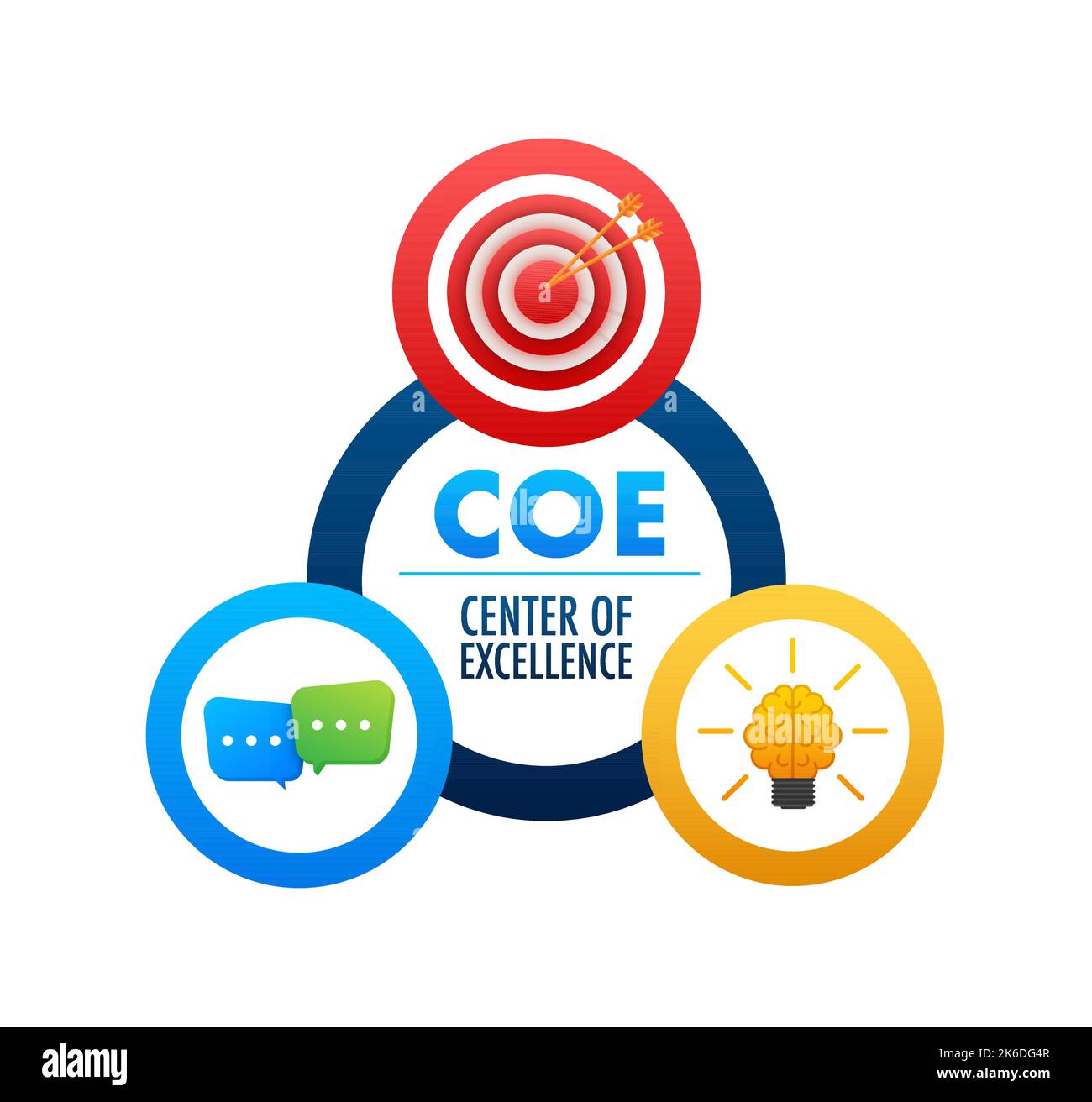 COE – Center of Excellence. Geschäftskonzept. Vektorgrafik. Stock Vektor