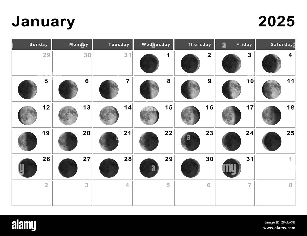 Januar 2025 Mondkalender, Mondzyklen, Mondphasen Stockfoto