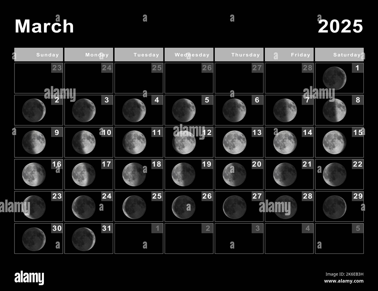 März 2025 Mondkalender, Mondzyklen, Mondphasen Stockfoto