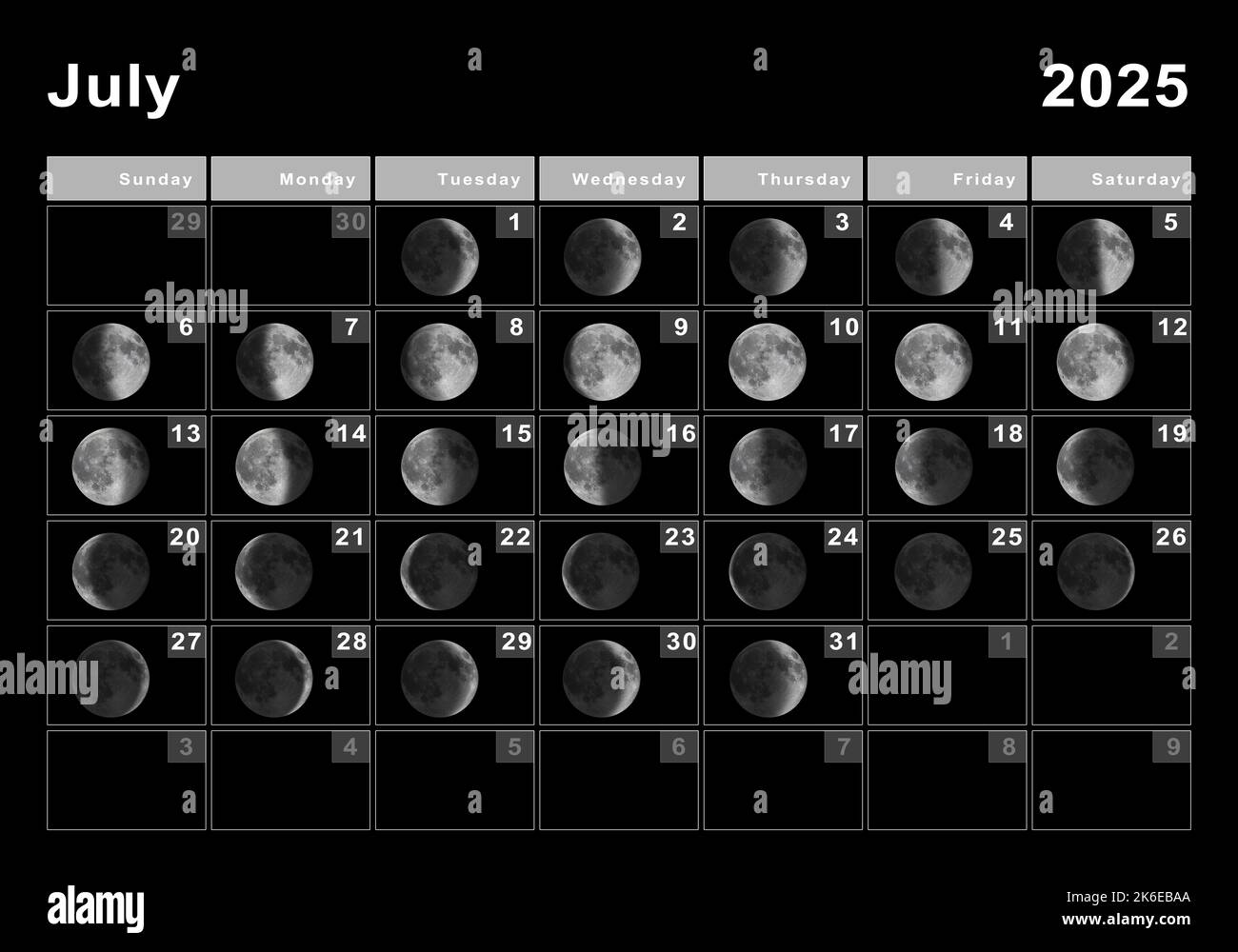 Juli 2025 Mondkalender, Mondzyklen, Mondphasen Stockfoto