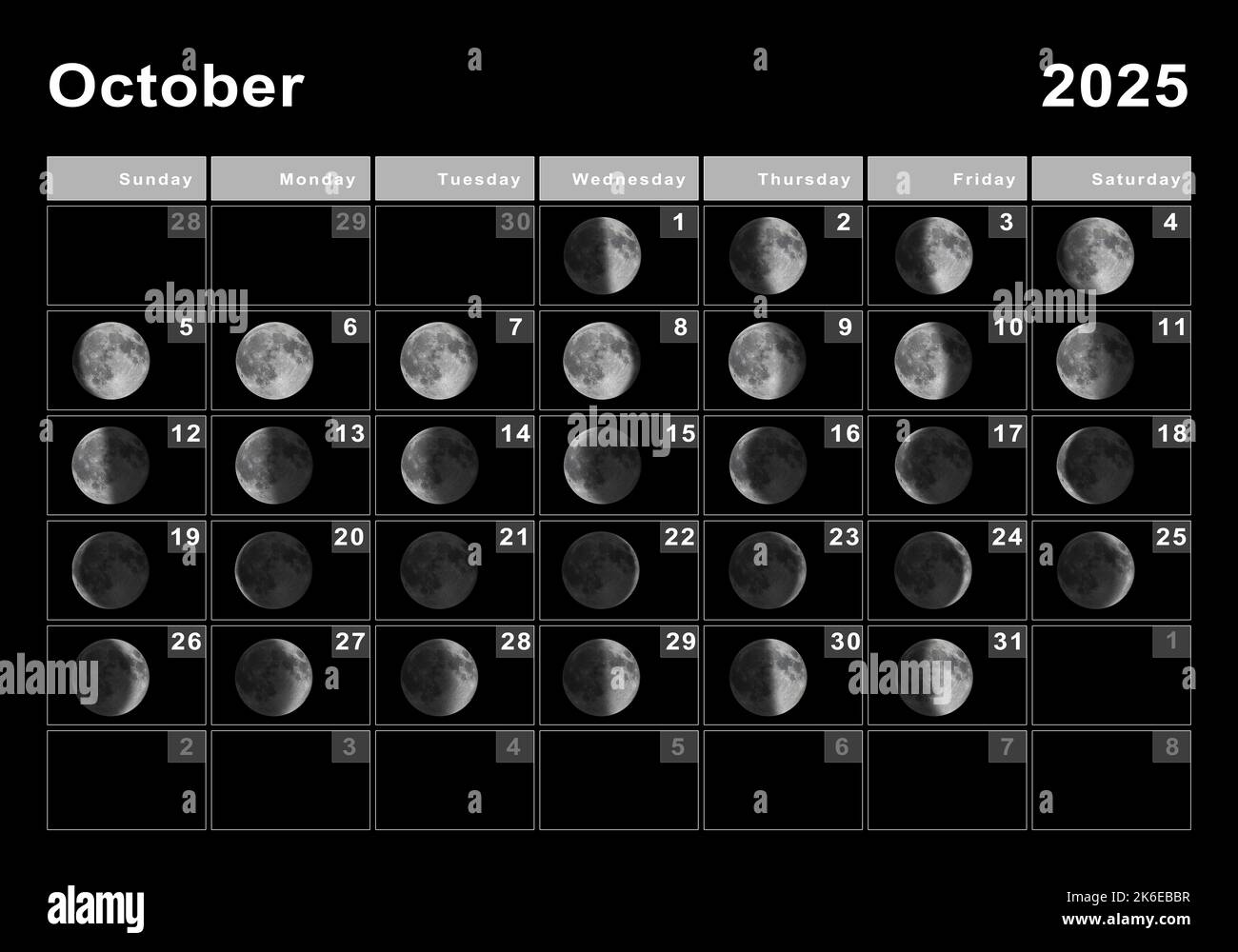 Oktober 2025 Mondkalender, Mondzyklen, Mondphasen Stockfoto