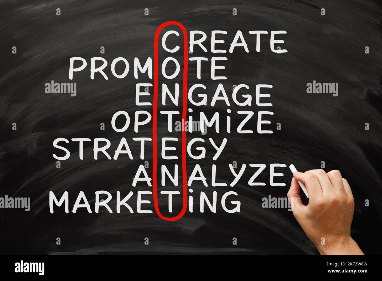 Handschriftlich Content Marketing Business Kreuzworträtsel Konzept auf Tafel. Stockfoto