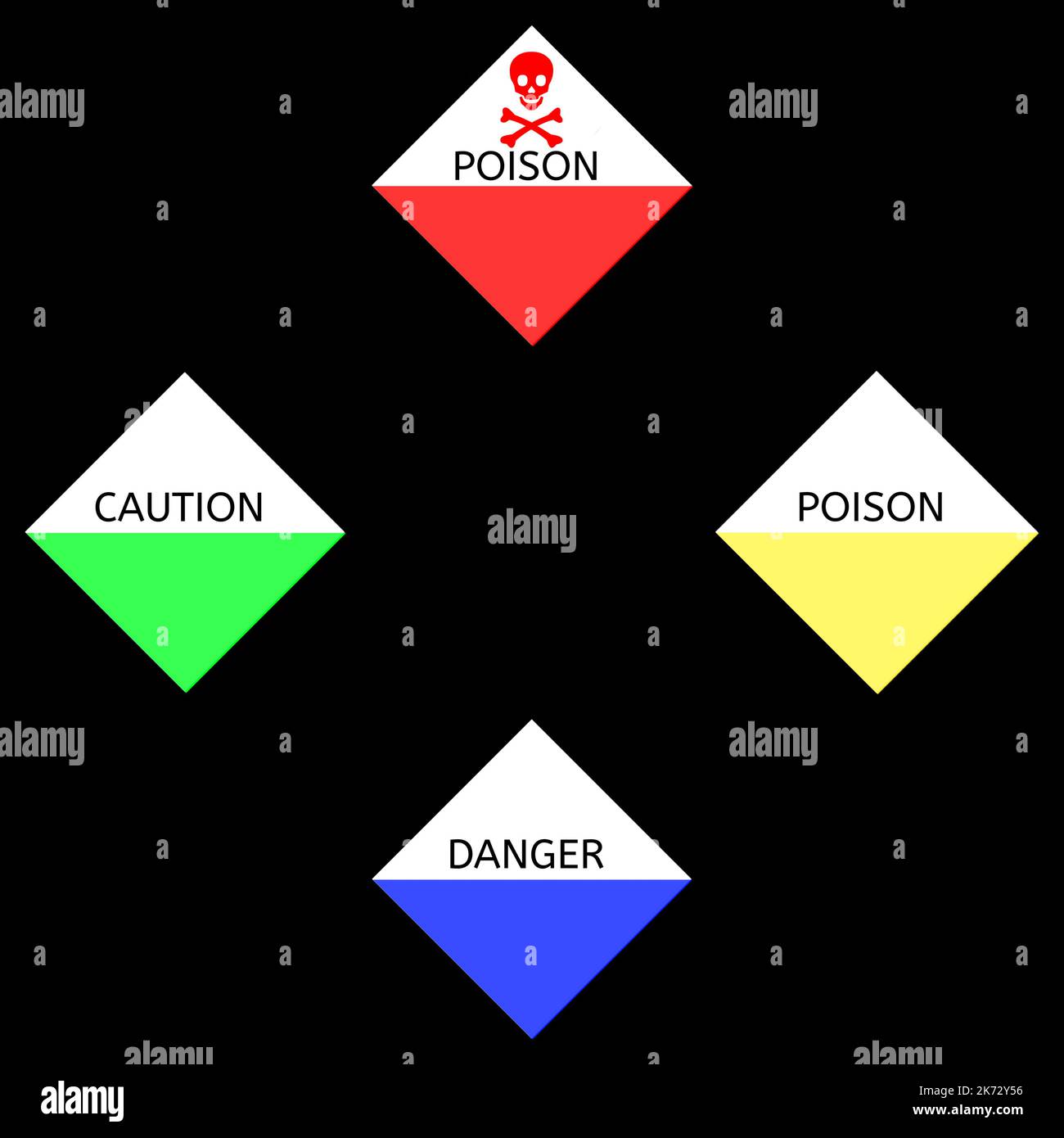 Eine Bedeutung Pestizide Position Warnsymbol Landwirtschaft giftig Etikett Insektizide Farben Code Gefahr chemisches Dreieck Symbol Logo Design Kunst Illustration Stockfoto