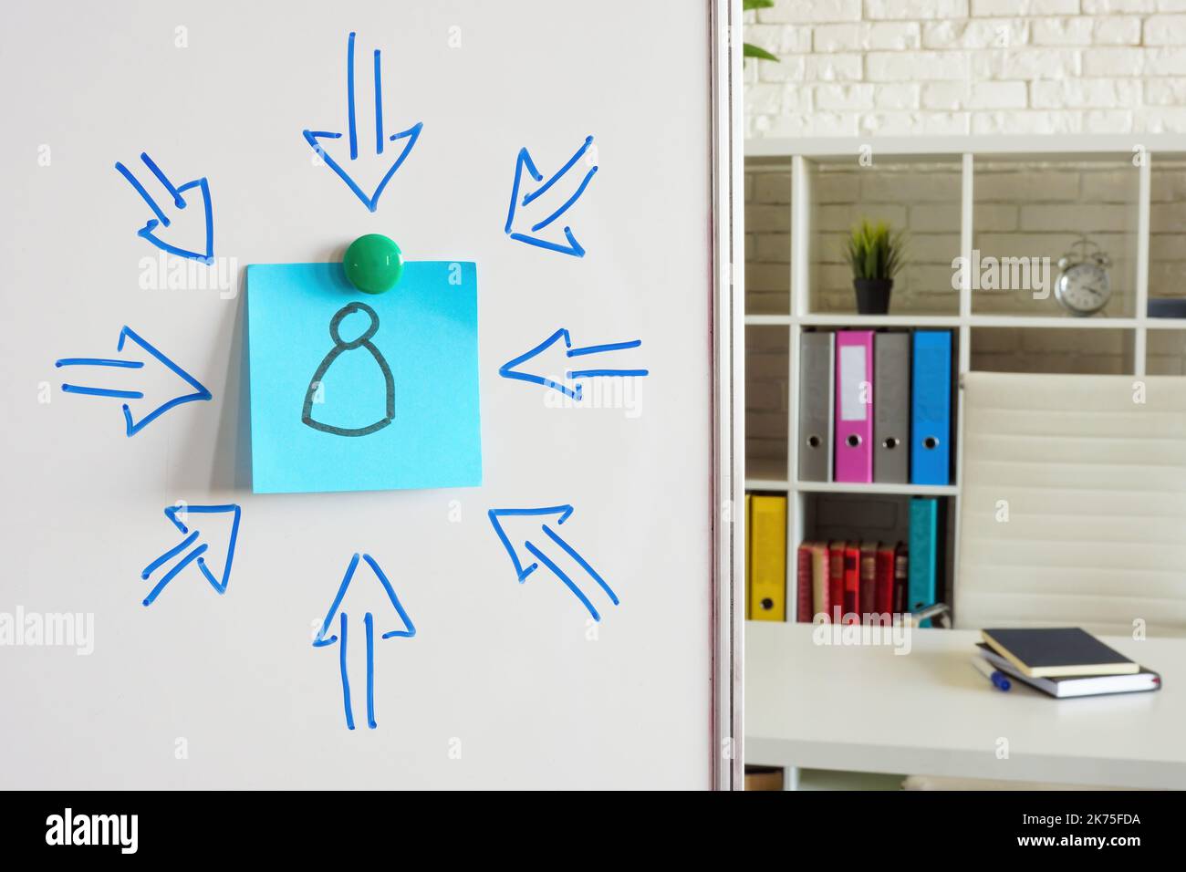 Customer Centricity-Konzept. Whiteboard mit Sticker und Pfeilen. Stockfoto