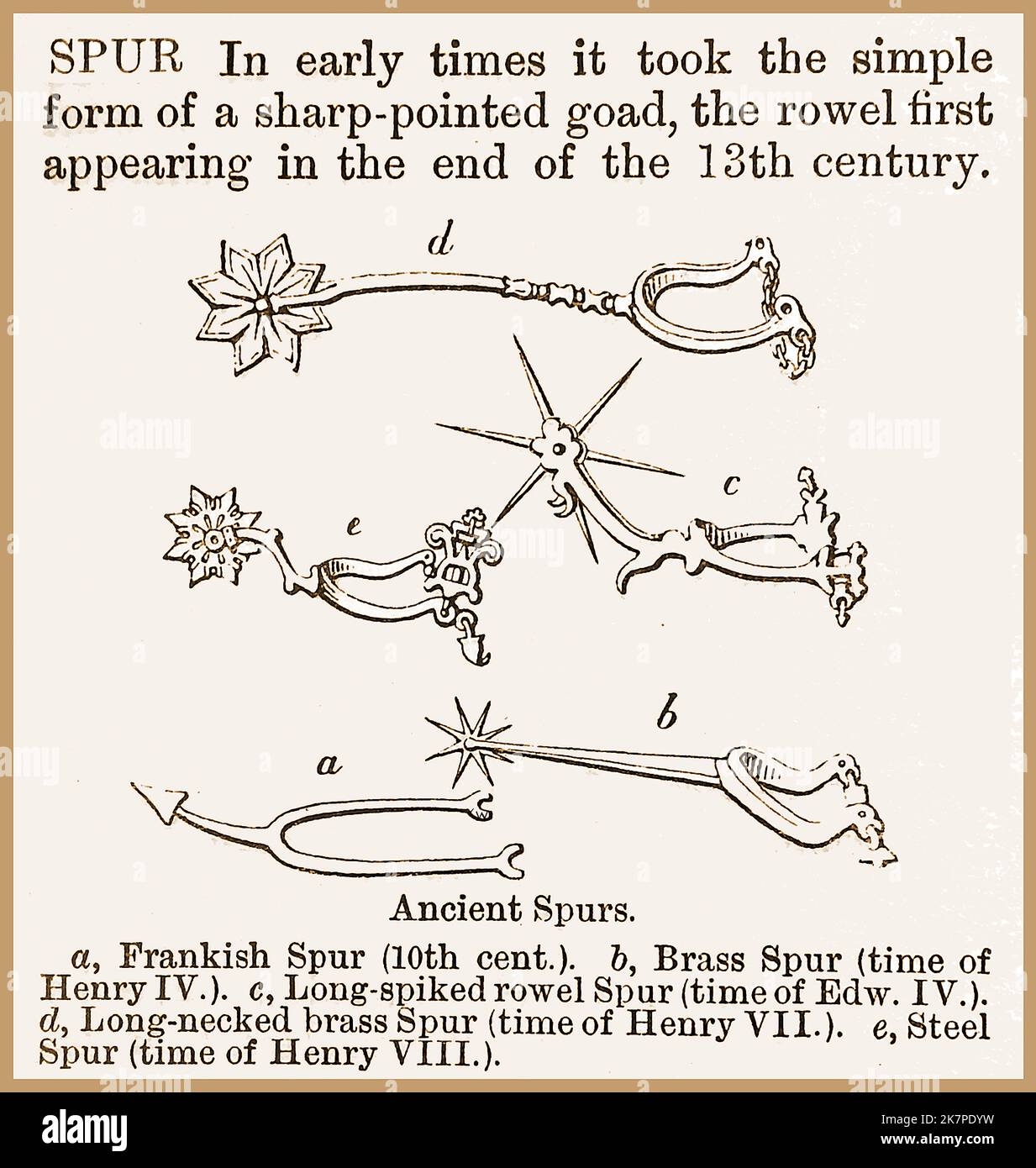 Eine 19.-Jahrhundert-Darstellung aus dem Wörterbuch, die verschiedene Arten von Sporen beschreibt, die im Laufe der Jahrhunderte verwendet wurden Stockfoto