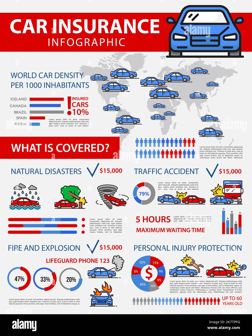 Infografik zur Kfz-Versicherung. Auto Safety Assistance Information Graph oder Liniendiagramm oder Schema. Auto-Reparatur nach Kollision, Transport Schäden Abdeckung skizzieren Vektordaten Visualisierung oder Infografiken Stock Vektor