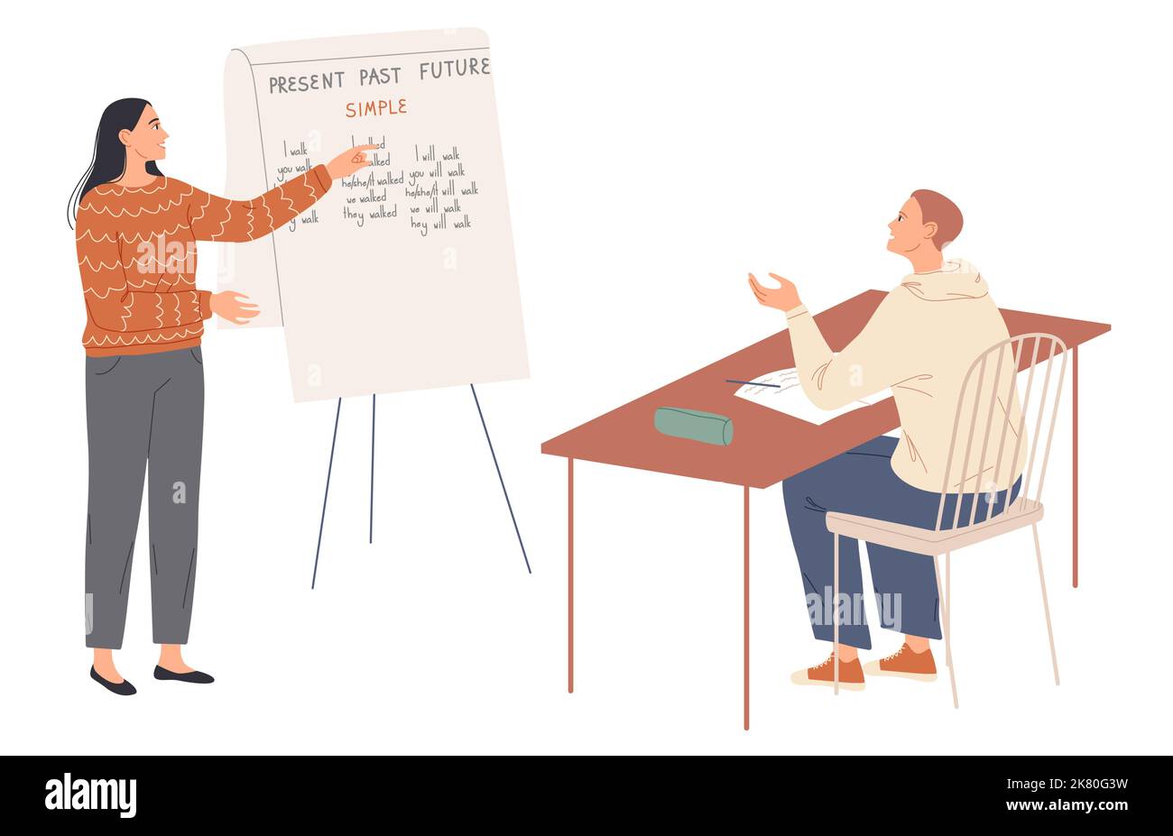 Englisch Lernen. Die Lehrerin erklärt der Schülerin die Grammatik. Stock Vektor